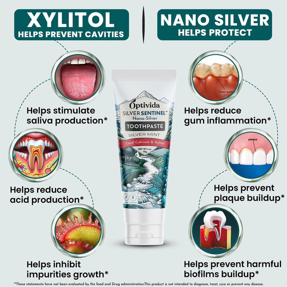 Close-up of ingredients including colloidal silver and xylitol