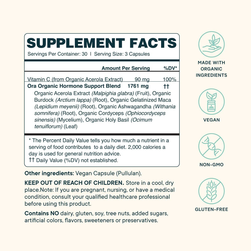 Ingredients including ashwagandha, maca and cordyceps for hormone support