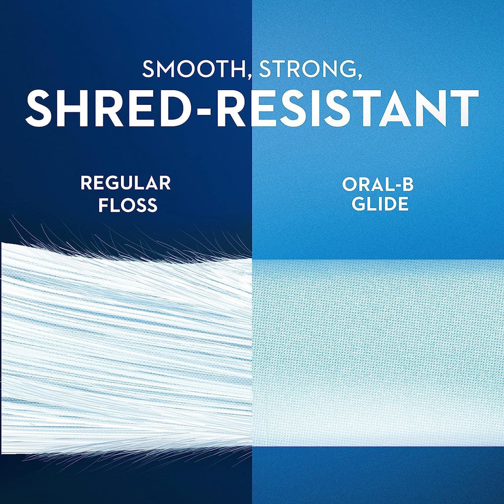 Scope Outlast flavor freshness integrated with Oral-B Glide Floss Picks