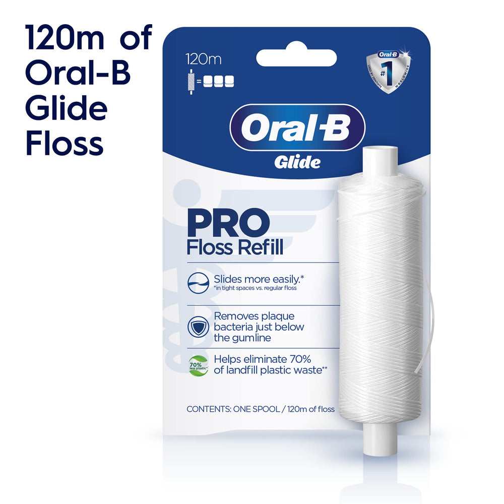 Floss being used between teeth with Glide PRO