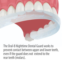 US-made BPA-free Oral-B dental guard packaging and materials.