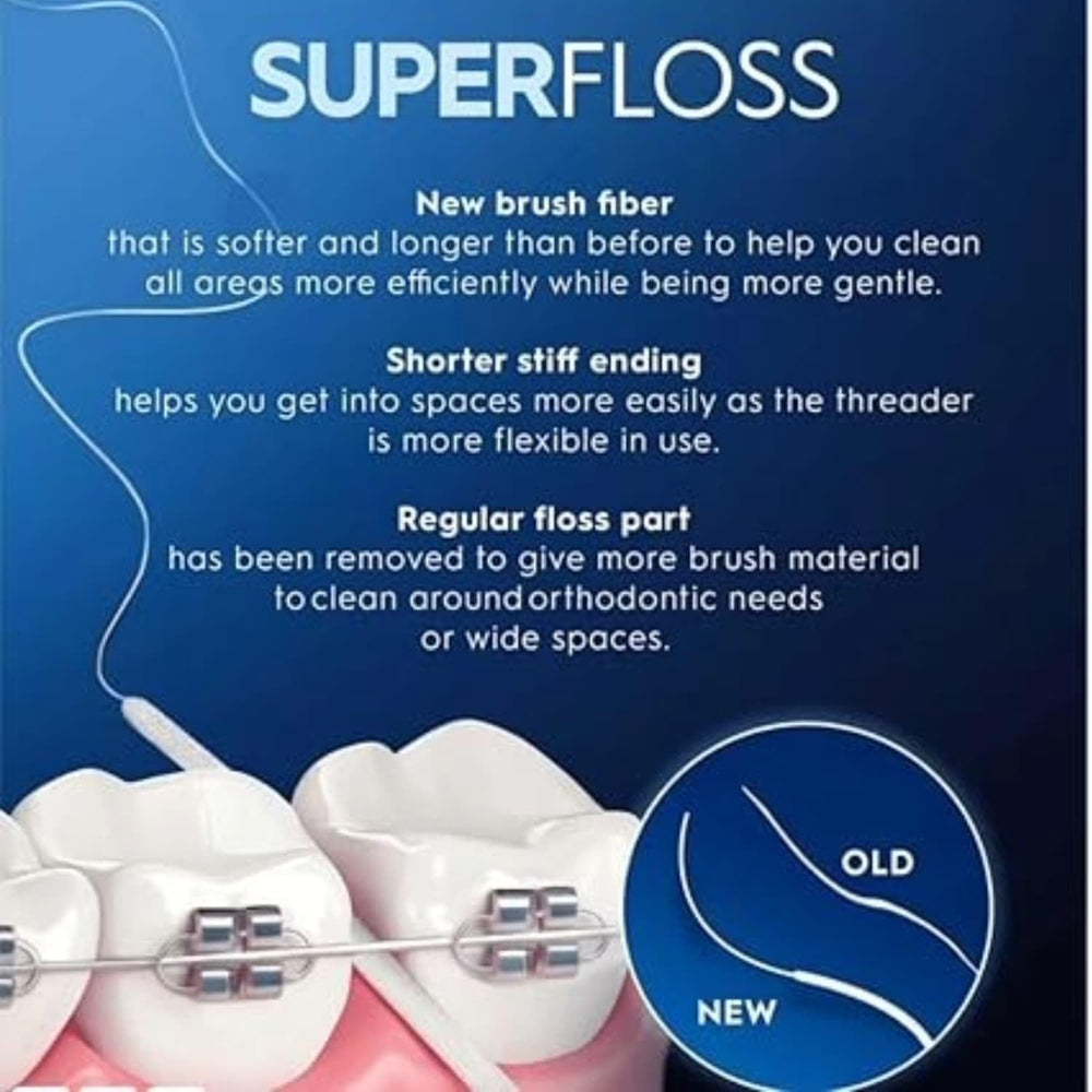 Packaging of Oral-B Super Floss Pre-Cut Mint Strands Pack of 12