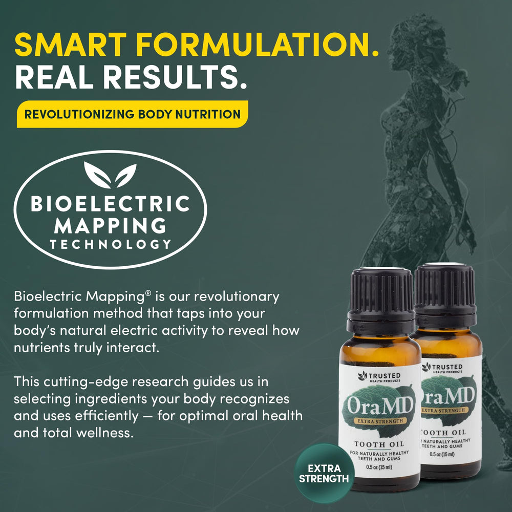 Close-up of OraMD 2-pack packaging