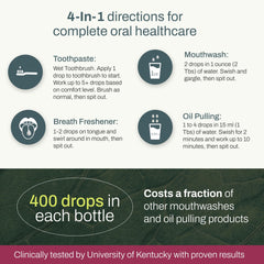 University of Kentucky clinical study reference for OraMD