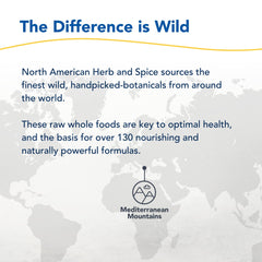 Wild Mediterranean source oregano and herbs used in OregaRESP formula