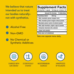 Cinnamon and ginger extracts used in OregaRESP