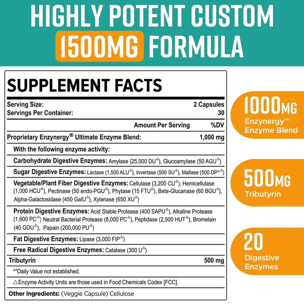 Postbiotic Tributyrin 500mg for gut health