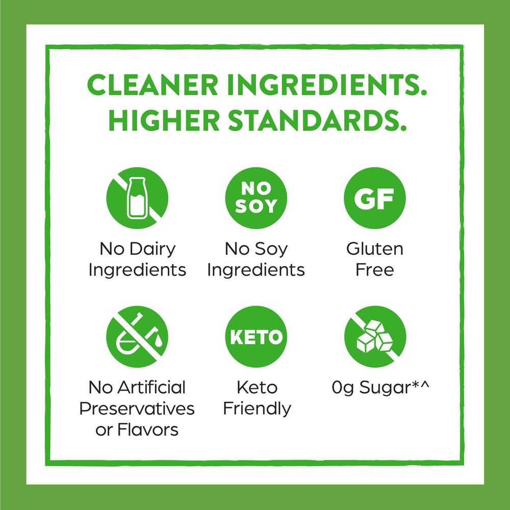 Gluten-free dairy-free soy-free Orgain protein powder packaging