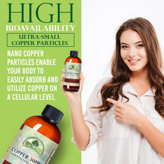 Two-ingredient formula: crystalline copper and distilled water