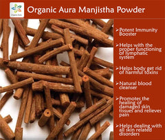 Triple-protected container for manjistha powder
