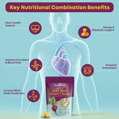 Close-up of Beet Root Chews gummy texture