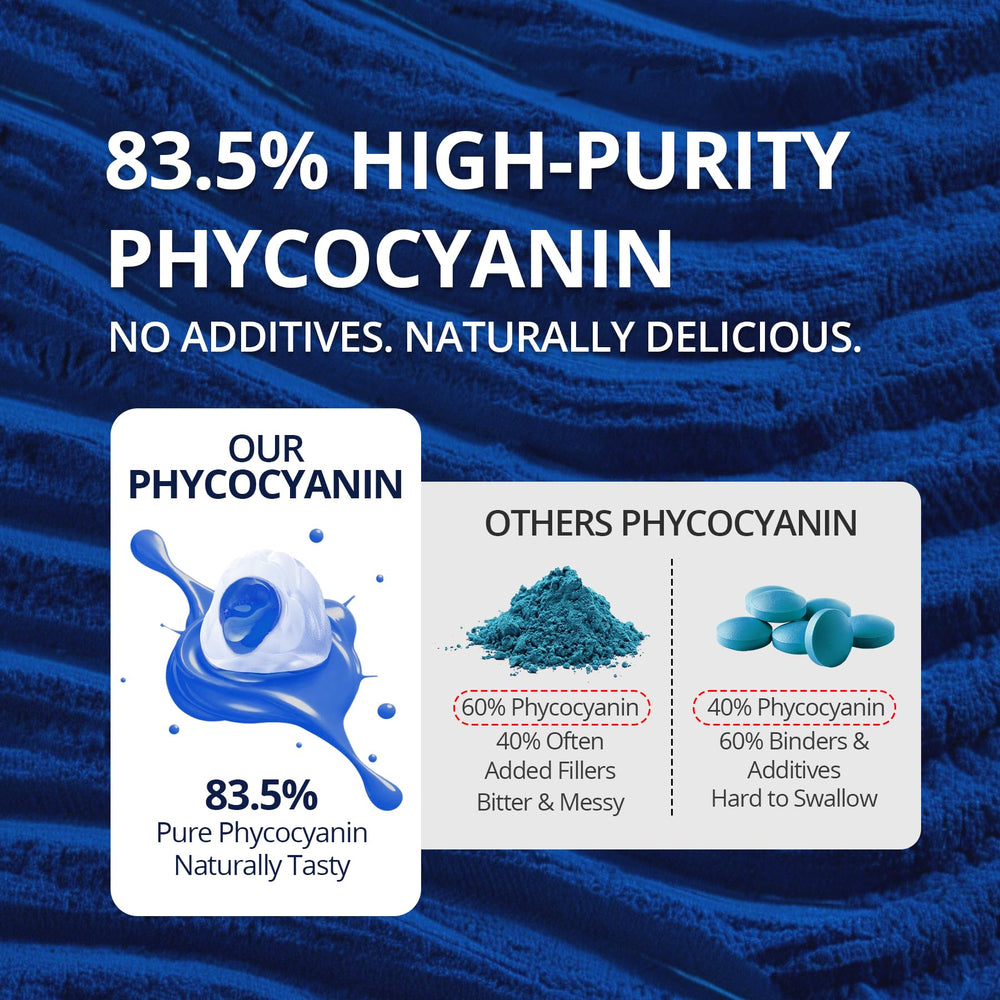 Third-party testing seal for purity and potency