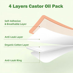 Organic cotton castor oil patch