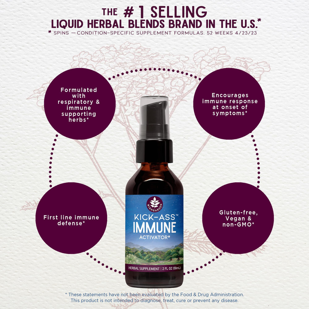 Organic Echinacea and Goldenseal herbs used in the formula