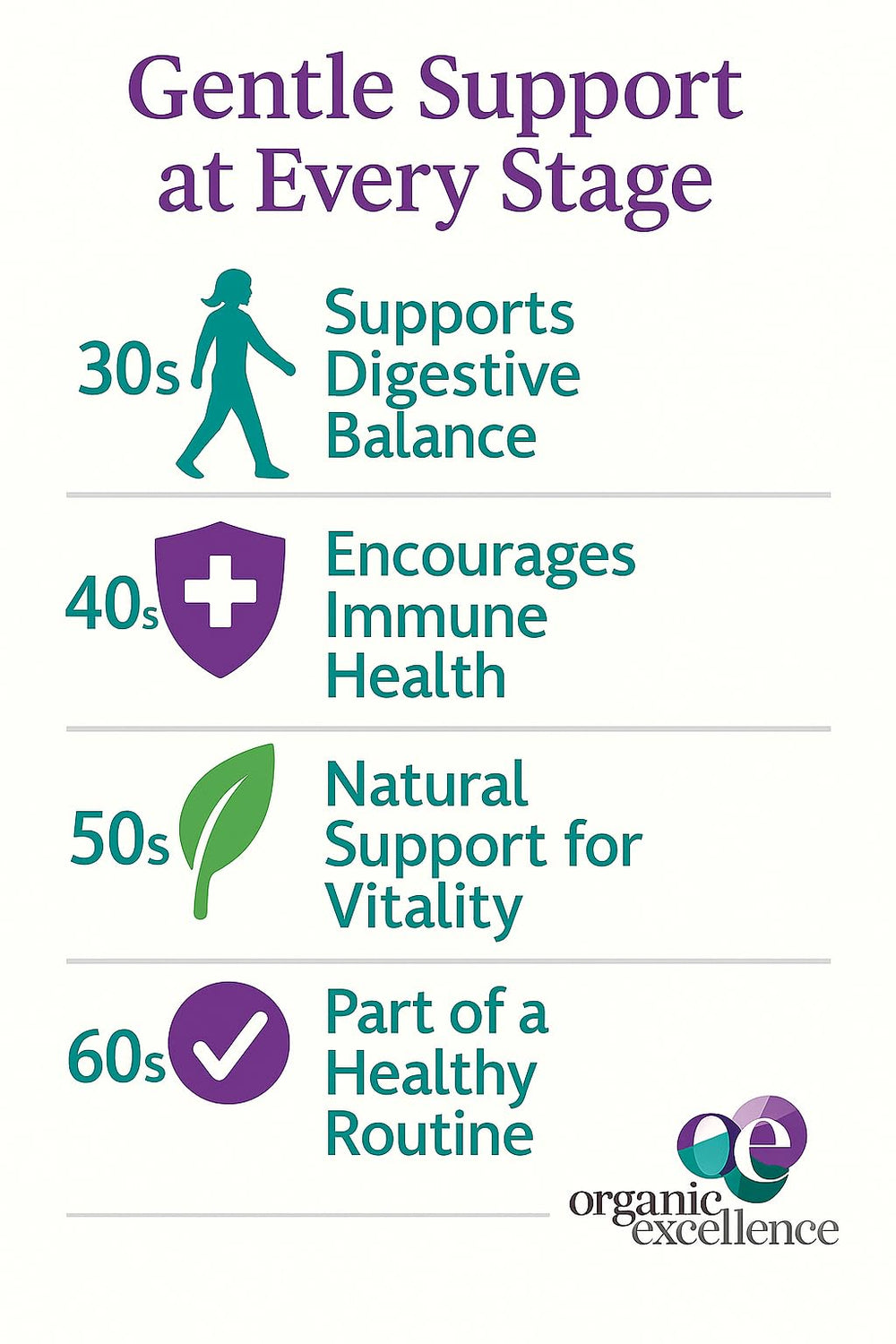 Urinary tract support for women's health