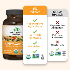 Front packshot showing Organic India Ashwagandha Capsules label