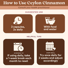 USDA Organic seal on Cinnamon supplement packaging