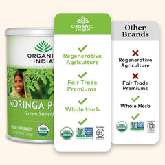 Organic India Moringa Powder dissolved in water demonstrates quick mixability.