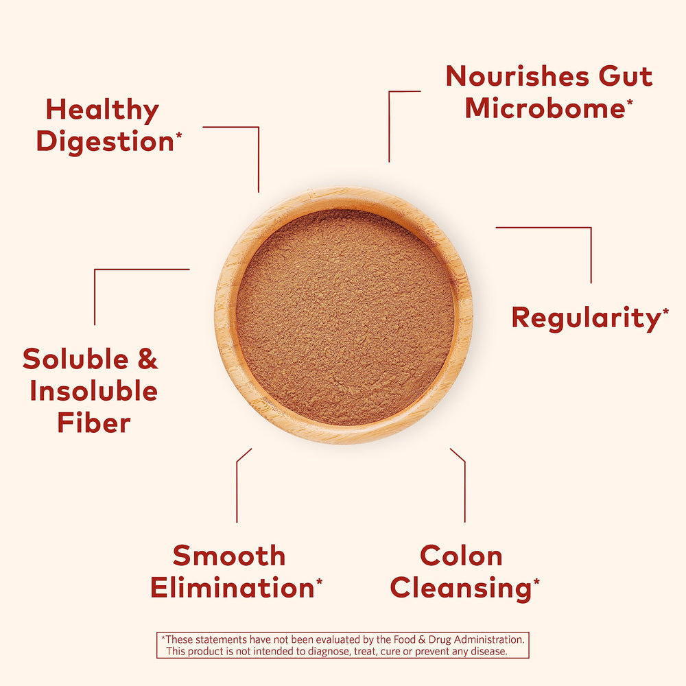 Triphala blend highlighted on Organic India Psyllium Husk Powder