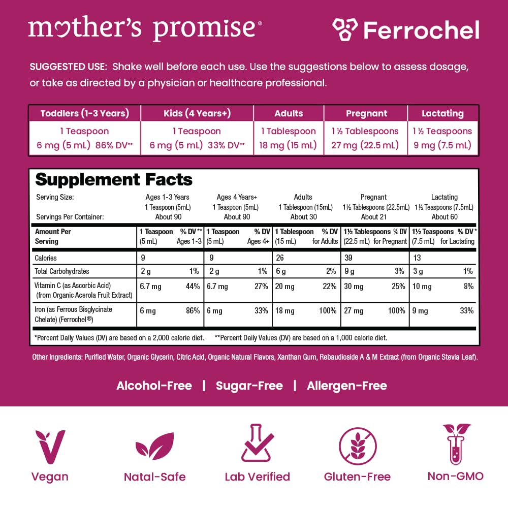 Close-up of Sugar-Free Berry Flavor label on liquid iron bottle