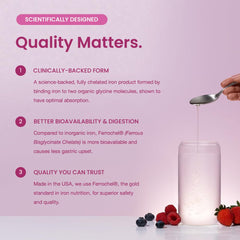 Vitamin C from organic acerola cherry boosts iron absorption