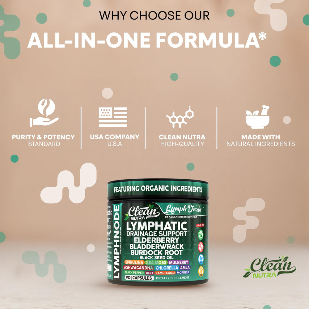 Clean Nutra Organic Lymphatic Drainage Capsules packaging