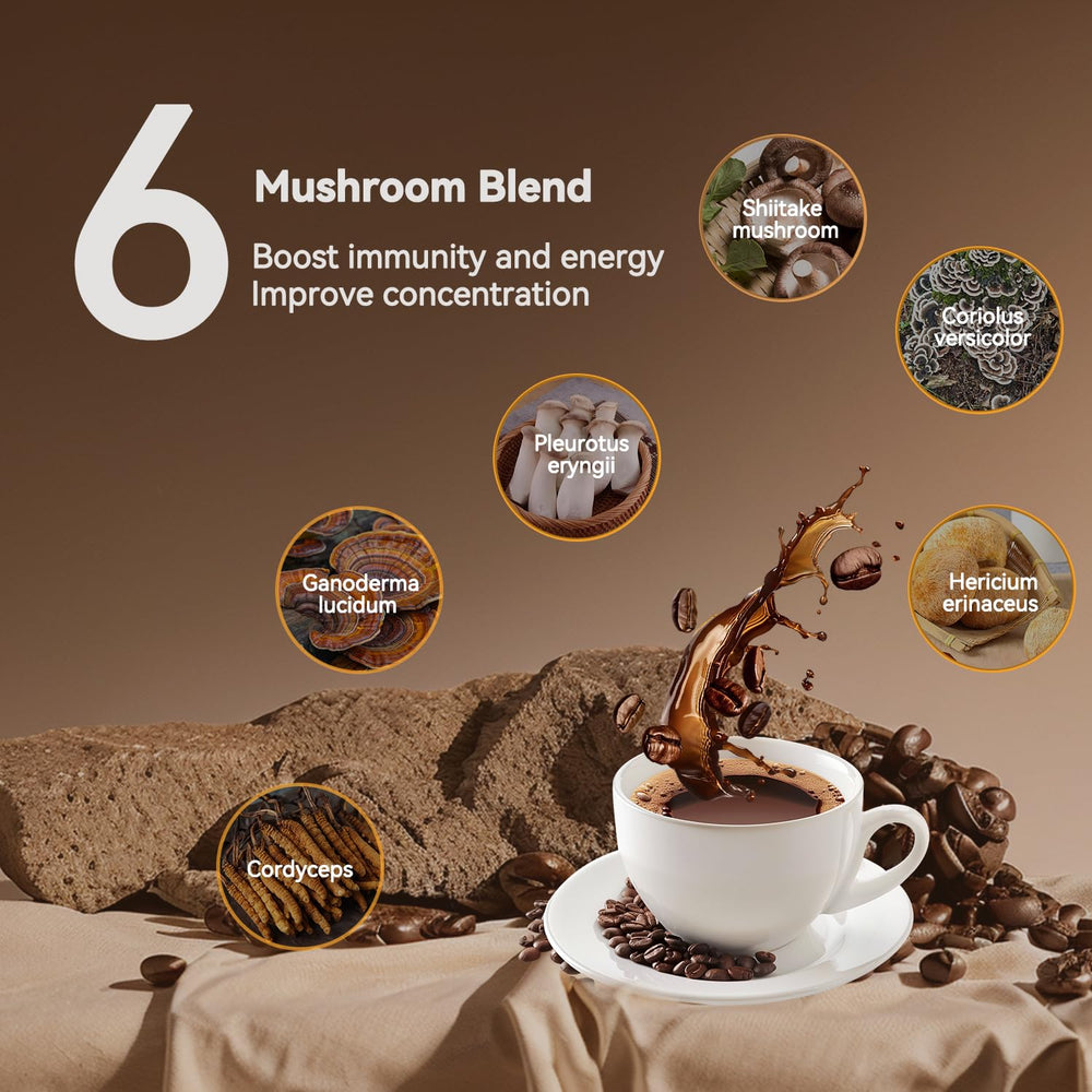 Ingredients panel for Cordyceps, Shiitake, Chaga and other mushrooms