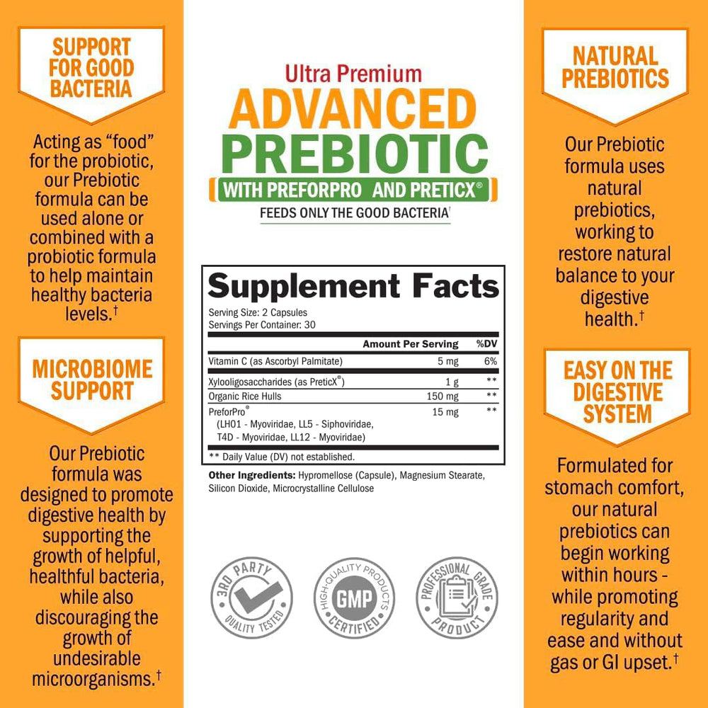 Organic rice bran and PreticX PreforPro illustration