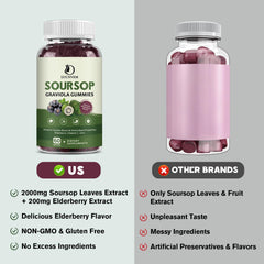 Pectin-based gummies promoting digestive health