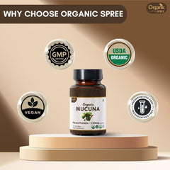 Branding and organic seal on Organic Spree Mucuna packaging
