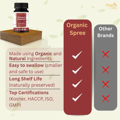 Kosher and ISO-certified quality seals