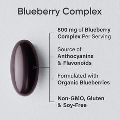 Organic US-grown blueberries used in capsules