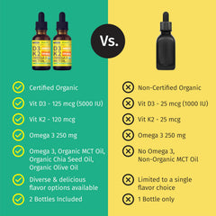 MCT oil base with organic ingredients in Vitamin D3 K2 drops