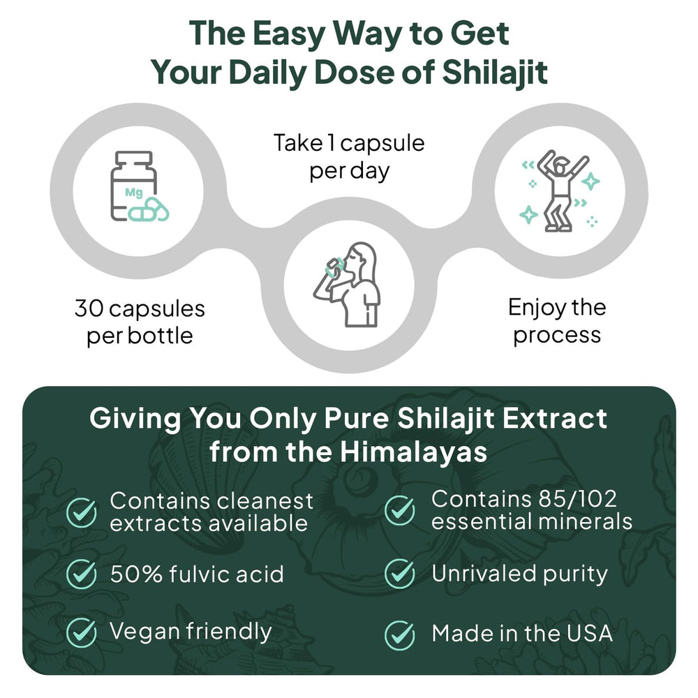 Six-bottle packaging for Organics Ocean Shilajit Capsules