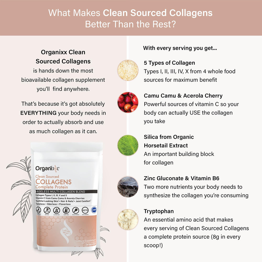 Hair, skin, and nails health concept with collagen