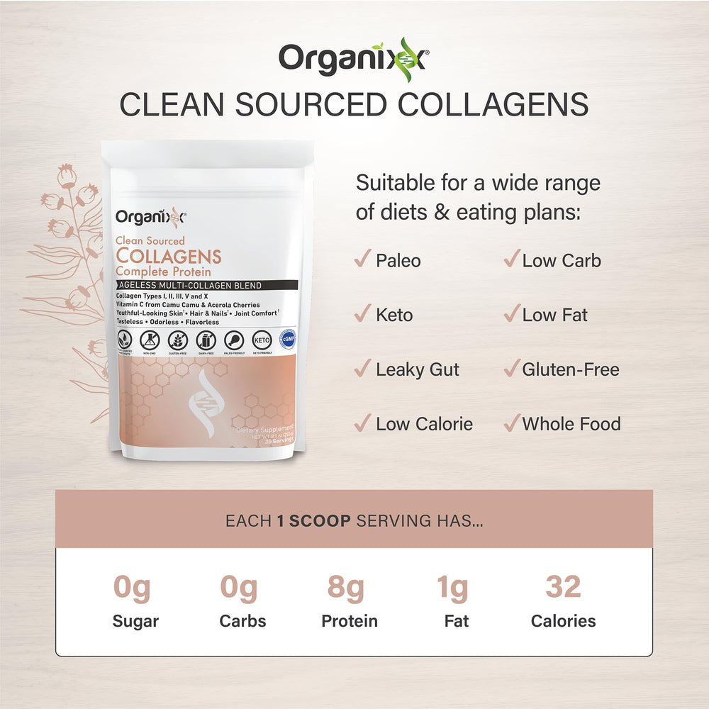 Beverage with Organixx Collagen Peptides blended into daily routine