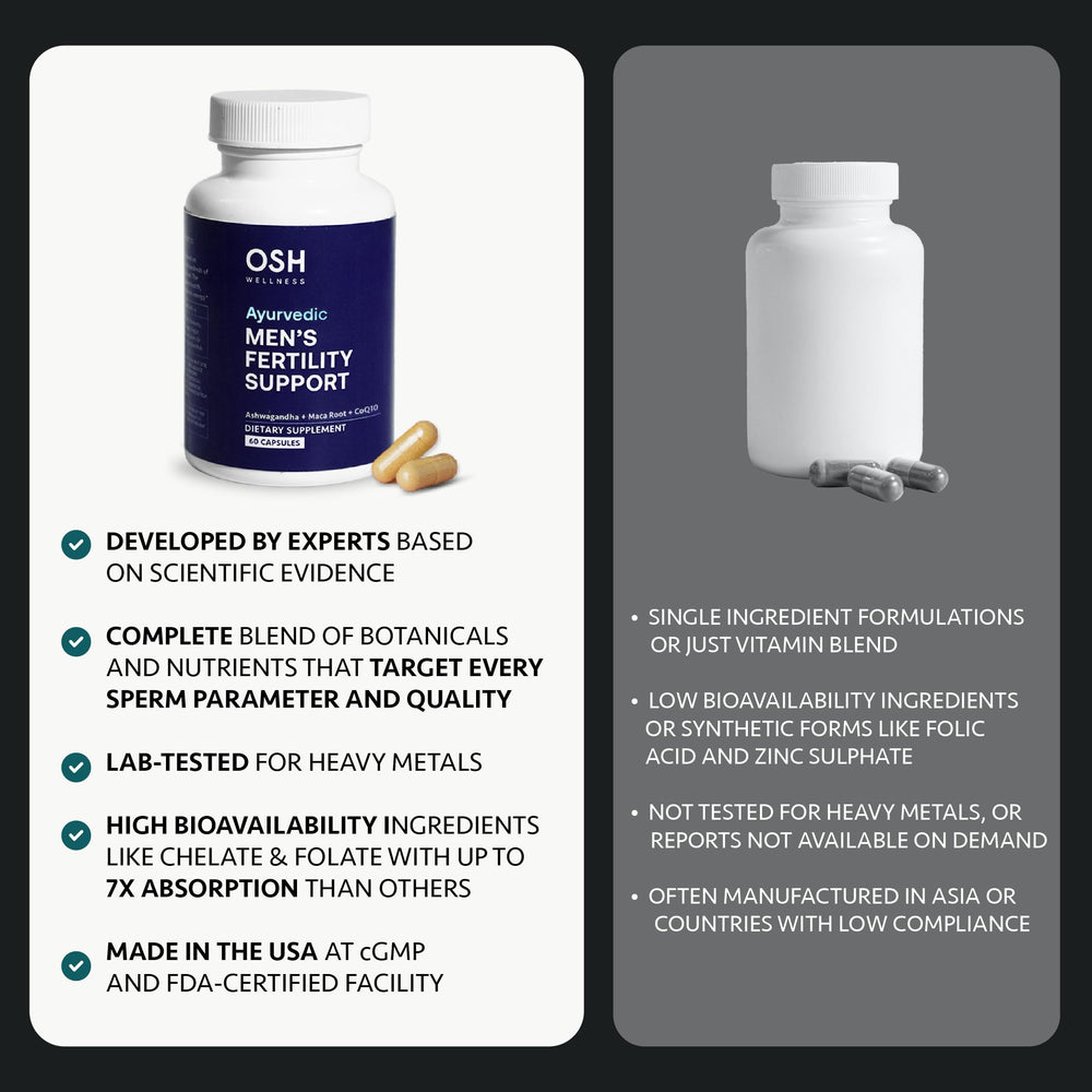 Third-party tested purity and potency seal