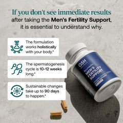 Pack of 1 Osh Wellness Men’s Fertility Support bottle