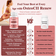 Product packaging and tablet close-up of OsteoCII Renew