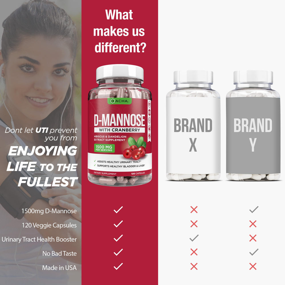 Small family-owned brand emphasizing ingredient transparency