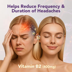 Packaging highlighting Riboflavin 400mg, CoQ10 150mg, and Magnesium 200mg synergy.