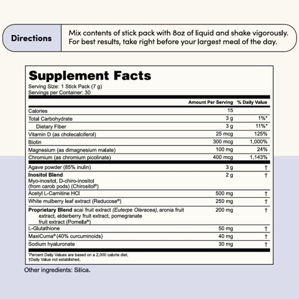 Graphic representation of patented Reducose ingredient