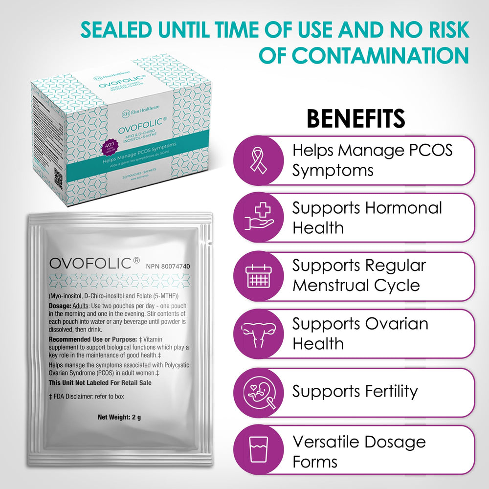 Ingredient list showing D-Chiro-Inositol and Active Folate