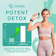 Owegel drops bottle – side view with label