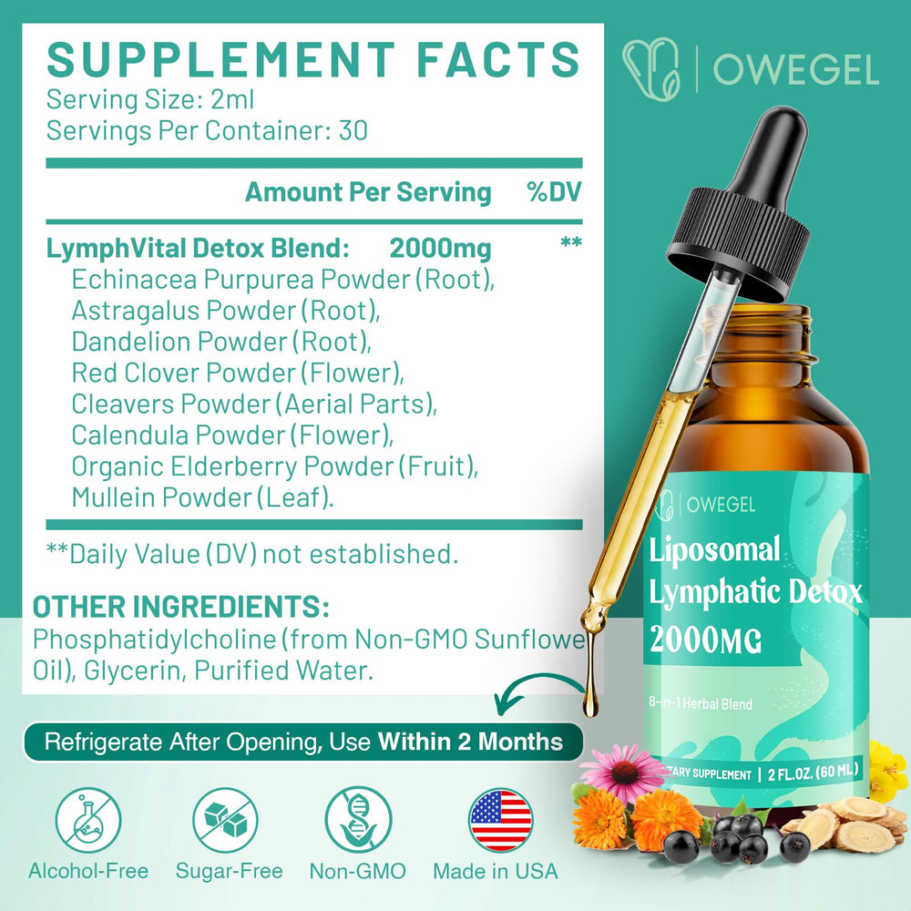 oweGel Liposomal Lymphatic Drops pour showing easy daily dosing