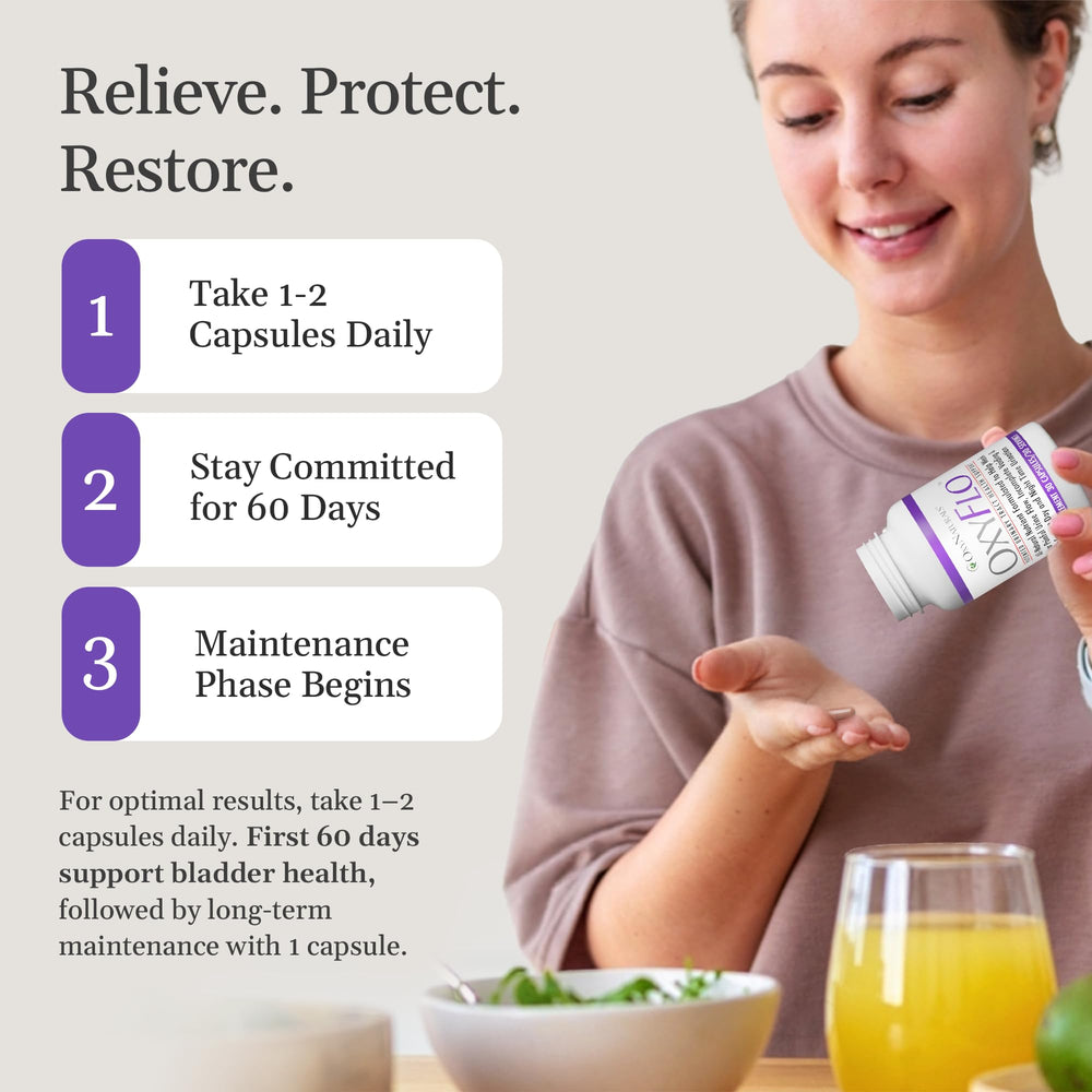 OxyFlo for overactive bladder