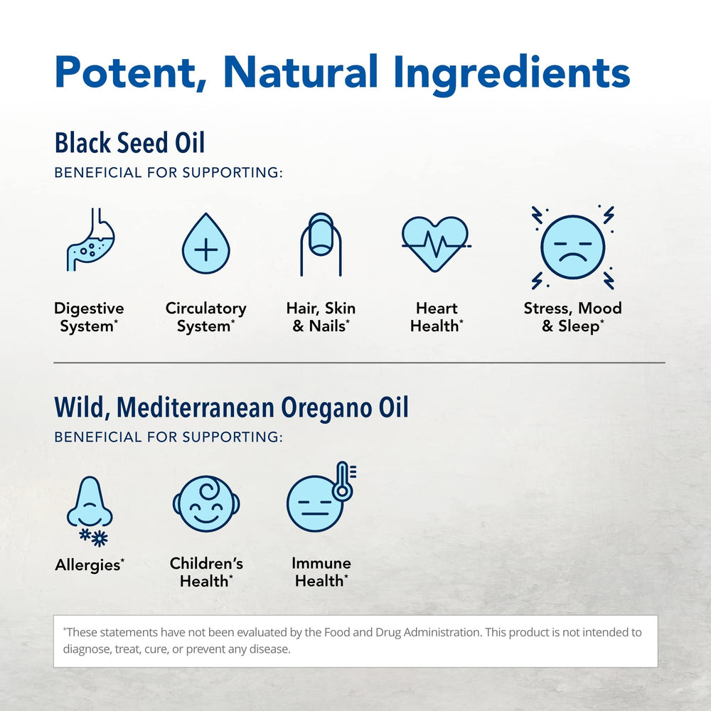 Ingredients: P73 Oreganol and Black Seed Oil