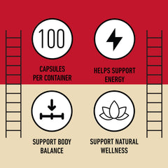 Pack of two bottles of red maca root capsules