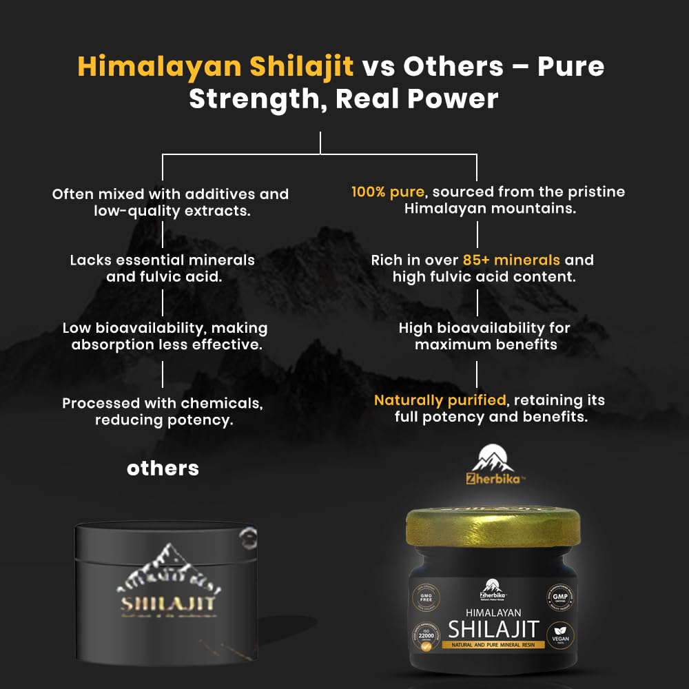 30-gram jar packaging for Shilajit Himalayan resin