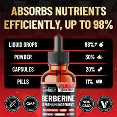Berberine Drops product packaging and box